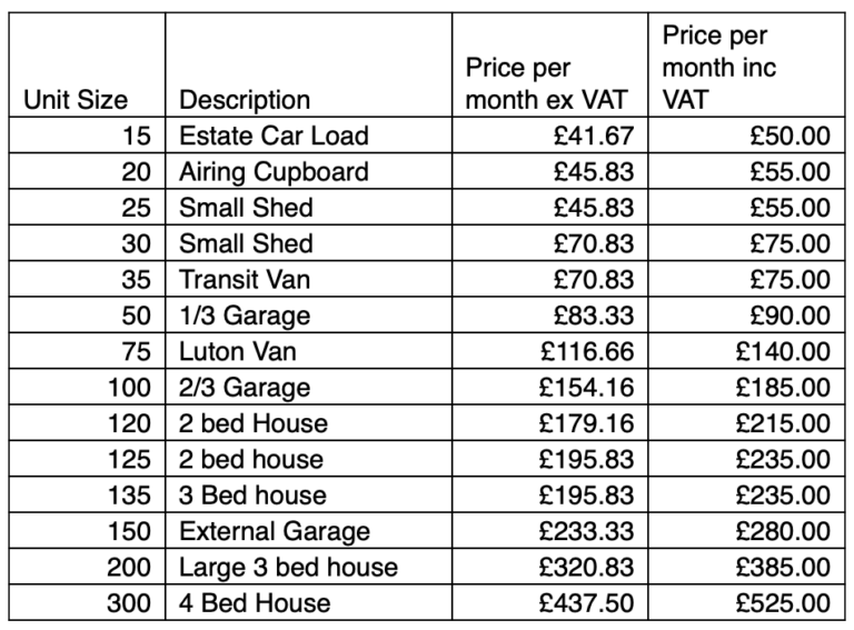 Astwood Storage Prices